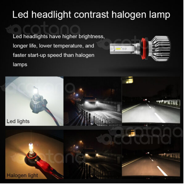 H11 H8 H9 LED Headlight Globes Kit High Low Beam Upgrade Lamp Car Bulbs White 12000lm