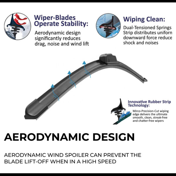 Aero Wiper Blades for Peugeot 208 A9 2012 - 2018 Pair Pack