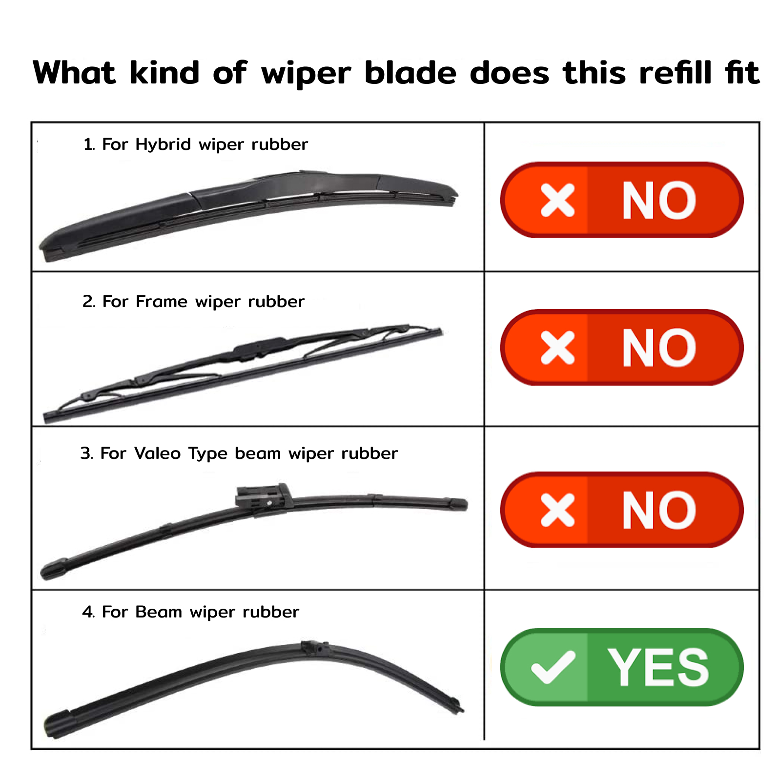19" / 47.5 cm Wiper Blade Refill Rubber Replacement Insert, 6 mm, 1pcs 8 Aurus Auto 19" / 47.5 cm Wiper Blade Refill Rubber Replacement Insert, 6 mm, 1pcs
