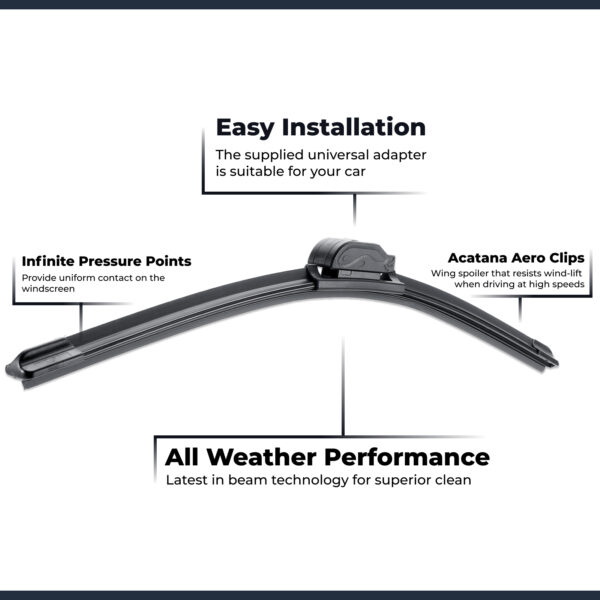 Aero Wiper Blades for GMC Sierra 1500 Series 2015 - 2023, Pair Pack