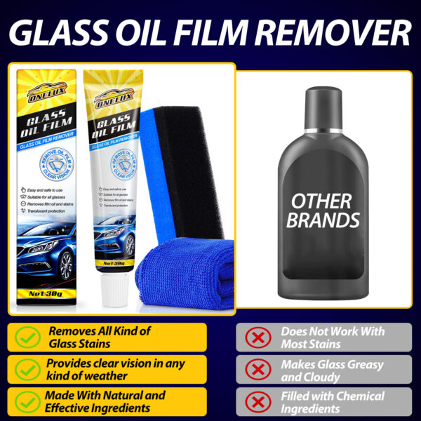 OneLux Car Windscreen & Glass Oil Film Cleaner - Removal KIT, 30g