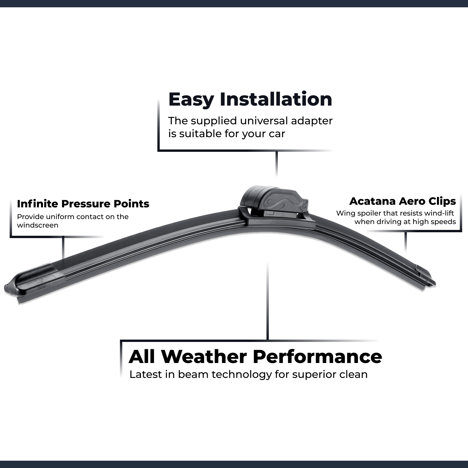 Front Windscreen Wiper Blades for Mazda MX-6 GE 1991 -1997 Windshield 20" + 20" 2 Aurus Auto Front Windscreen Wiper Blades for Mazda MX-6 GE 1991 -1997 Windshield 20" + 20"