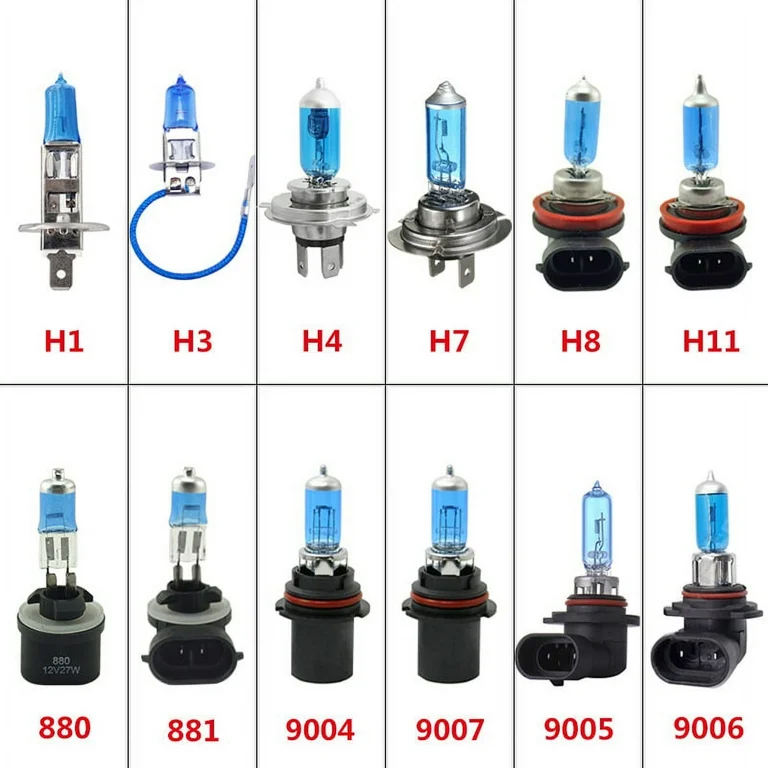 Which Headlight Bulb Do I Need? A Complete Guide 5 Aurus Auto Headlight Bulb Plug Types (Socket Types) 3