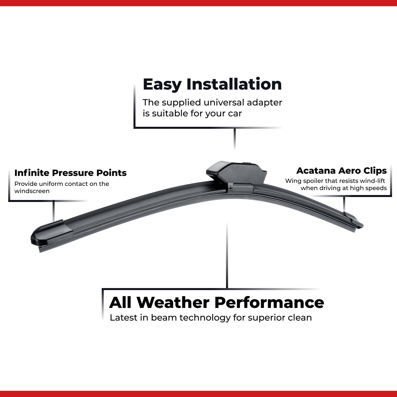 Premium Wiper Blades Set fit Nissan Terrano II 1993 - 1999, Front Pair 3 Aurus Auto Premium Wiper Blades Set fit Nissan Terrano II 1993 - 1999, Front Pair