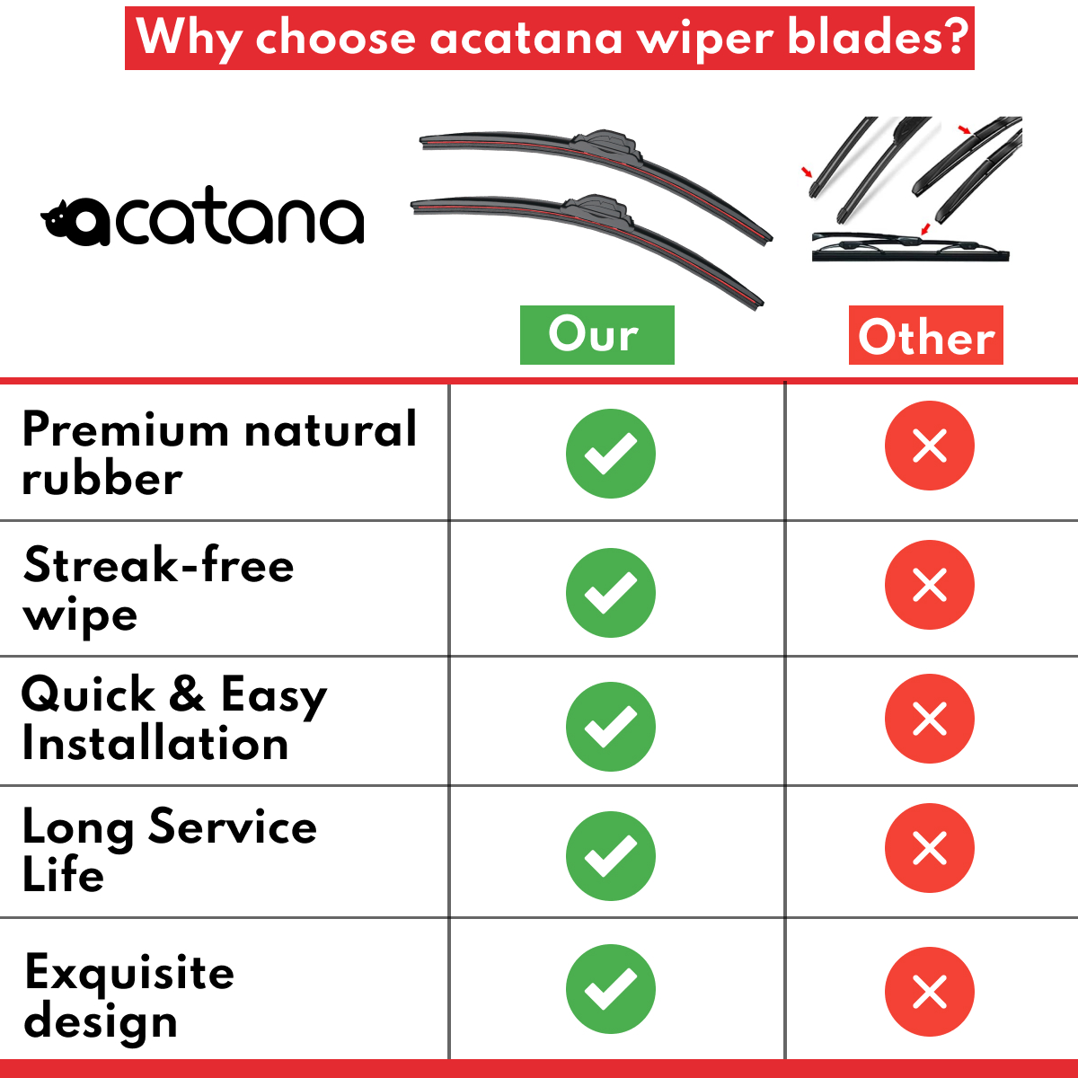 Replacement Wiper Blades for Nissan Silvia S14 1993 - 1999, Set of 2pcs 6 Aurus Auto Replacement Wiper Blades for Nissan Silvia S14 1993 - 1999, Set of 2pcs