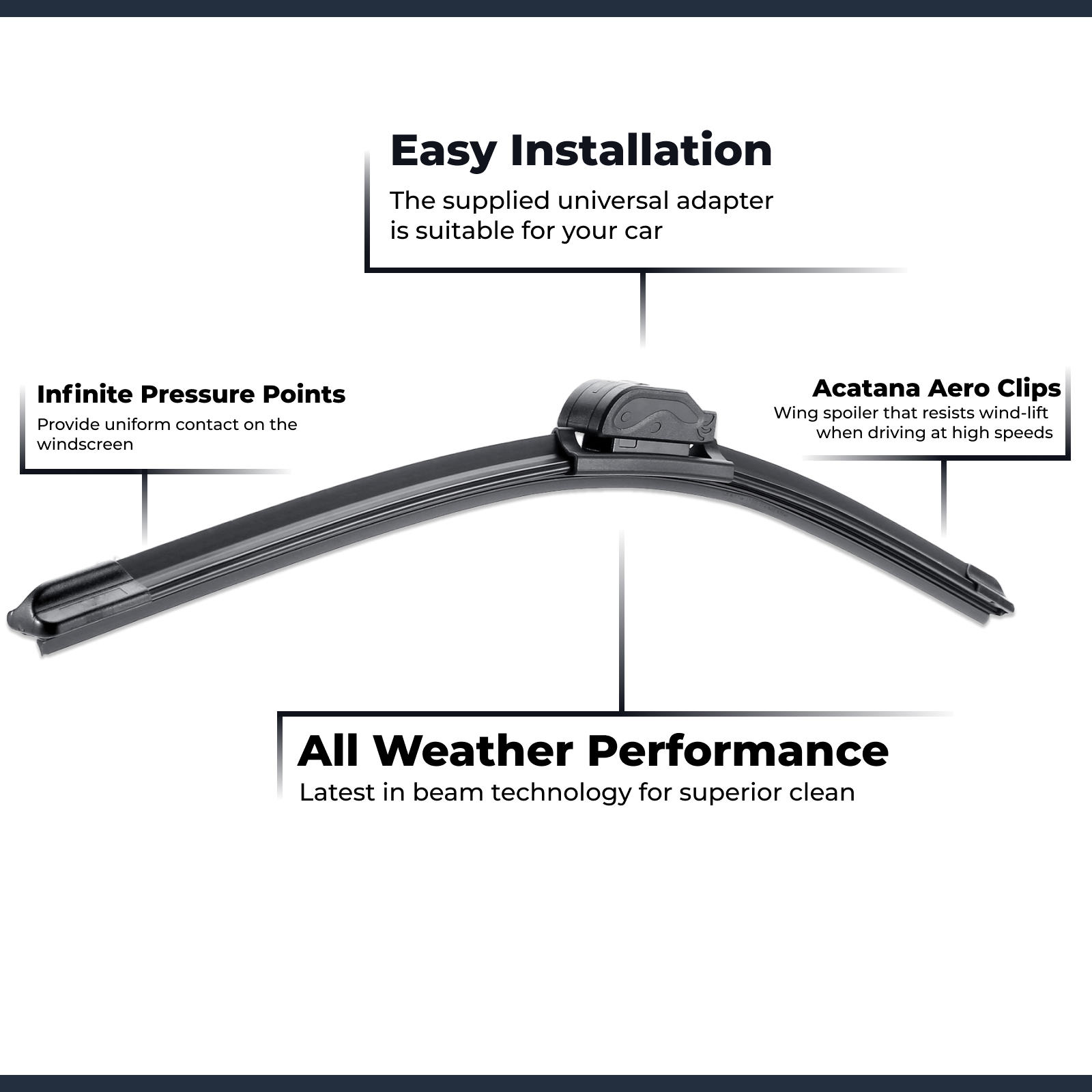 Aero Wiper Blades for Toyota Sienta P8 2003 - 2015 Front Pair 22" + 17", Pair Pack 3 Aurus Auto Aero Wiper Blades for Toyota Sienta P8 2003 - 2015 Front Pair 22" + 17", Pair Pack